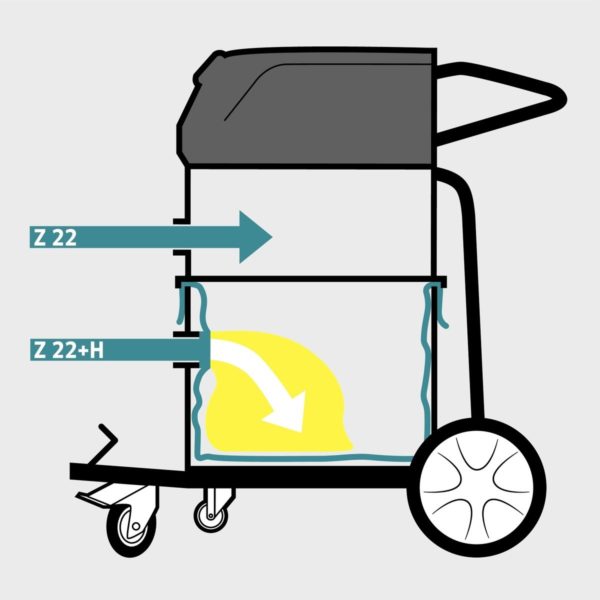 Two-stage filter concept permits vacuuming with and without dust filter class H in ATEX zone 22