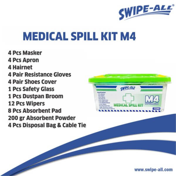 Medical Spill Kit