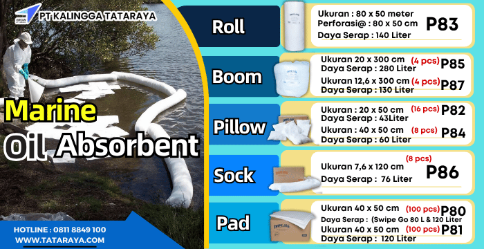 Marine Oil Absorbent