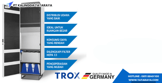 Kapan Air Purifier Kapasitas Besar Dibutuhkan