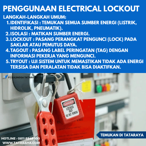 penggunaan electricala lockout